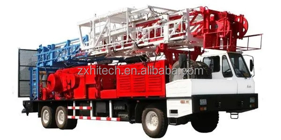 Alquiler de plataformas de reestructuración de la empresa ZX