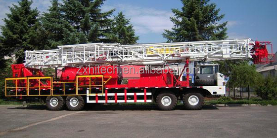 Alquiler de plataformas de reestructuración de la empresa ZX
