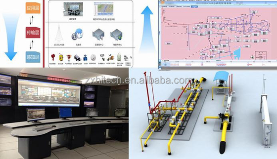 Sistema informatizado de control de supervisión y adquisición de datos SCADA del petróleo