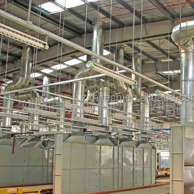 ZX desarrolla el cobre, el níquel, el estaño, el oro, la plata, el galvanizado y el electroplacado ecológicos