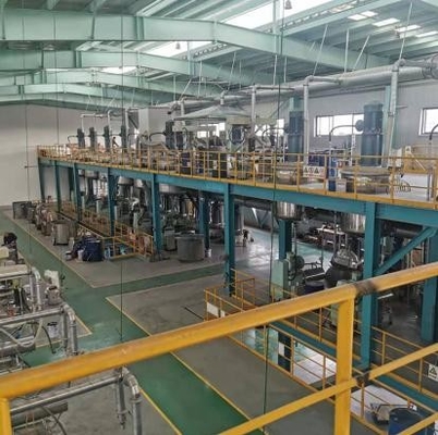 Línea de producción de pintura Equipo de producción de pintura